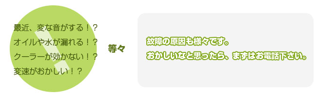 まずはお電話下さい